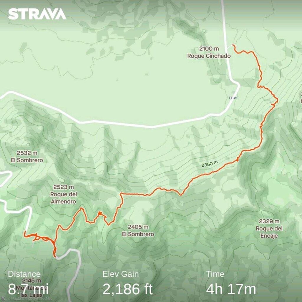 Trail tracked on strava