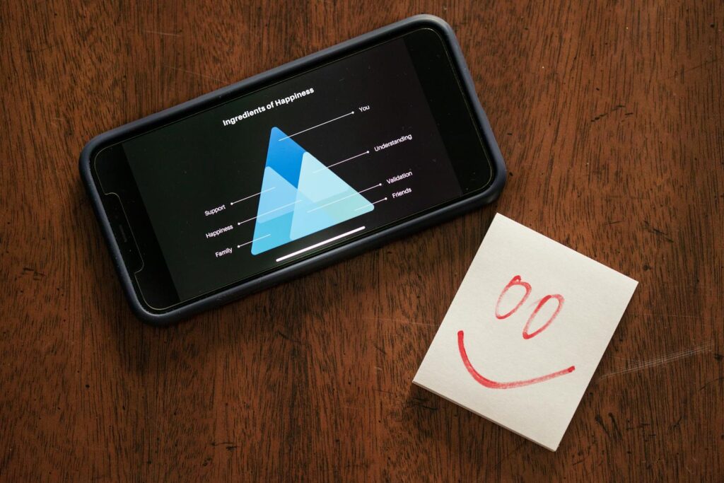 Smartphone displaying happiness chart on wooden surface next to a note with a smiley face.