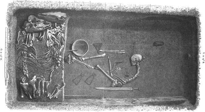 Viking grave Bj 581 in Birka, Sweden by Hjalmar Stolpe in 1889